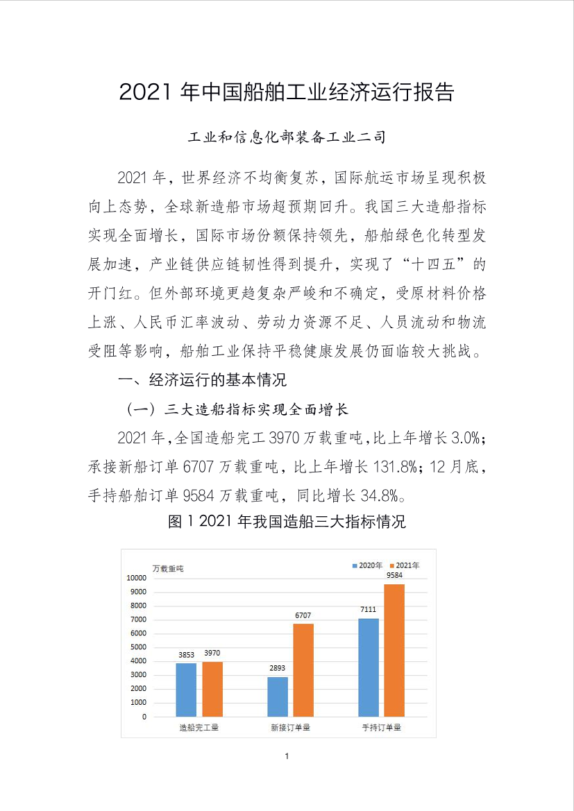 2021年中国船舶工业经济运行报告-8页2021年中国船舶工业经济运行报告-8页_1.png