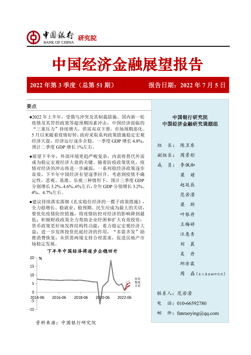 中国经济金融展望报告2022年第3季度（总第51期）-20220705-中国银行-59页中国经济金融展望报告2022年第3季度（总第51期）-20220705-中国银行-59页_1.png