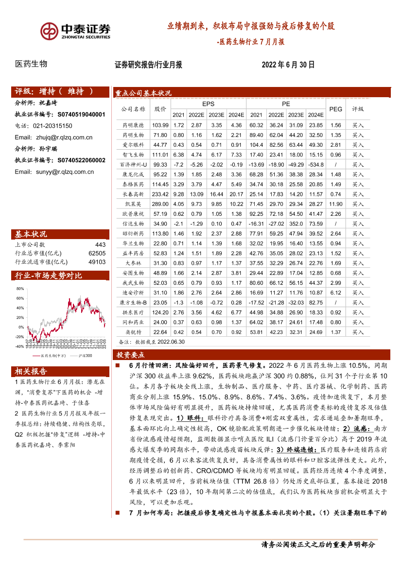 医药生物行业7月月报：业绩期到来，积极布局中报强劲与疫后修复的个股-20220630-中泰证券-19页医药生物行业7月月报：业绩期到来，积极布局中报强劲与疫后修复的个股-20220630-中泰证券-19页_1.png