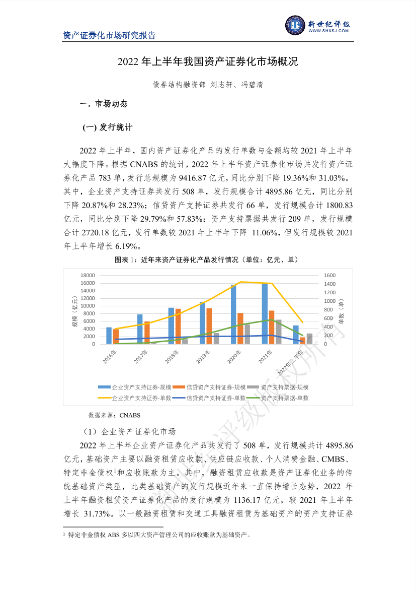 新世纪评级-2022年上半年我国资产证券化市场概况-16页新世纪评级-2022年上半年我国资产证券化市场概况-16页_1.png