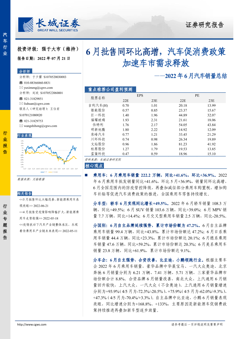 汽车行业2022年6月汽车销量总结：6月批售同环比高增，汽车促消费政策加速车市需求释放-20220721-长城证券-25页汽车行业2022年6月汽车销量总结：6月批售同环比高增，汽车促消费政策加速车市需求释放-20220721-长城证券-25页_1.png
