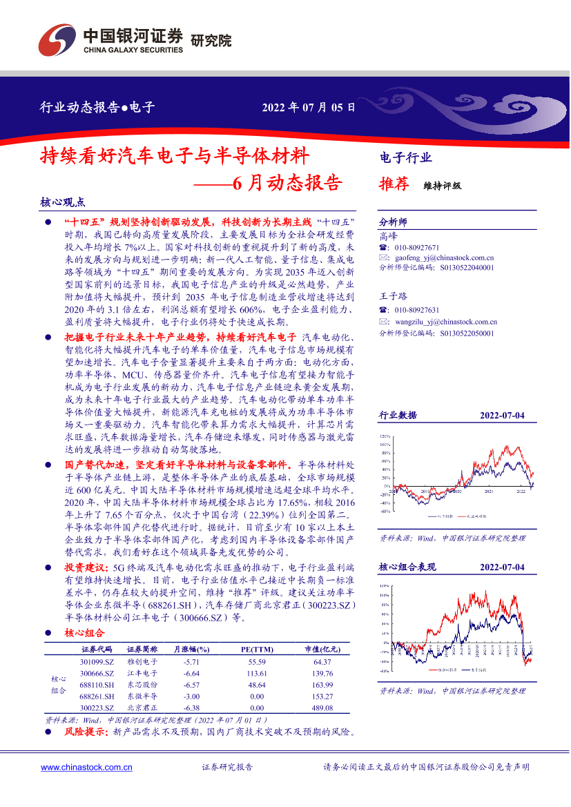电子行业6月动态报告：持续看好汽车电子与半导体材料-20220705-银河证券-29页电子行业6月动态报告：持续看好汽车电子与半导体材料-20220705-银河证券-29页_1.png