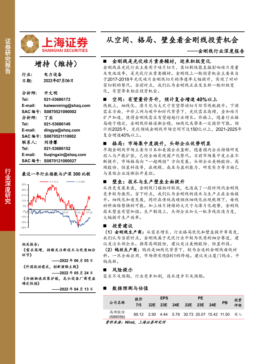 金刚线行业深度报告：从空间、格局、壁垒看金刚线投资机会-20220706-上海证券-32页金刚线行业深度报告：从空间、格局、壁垒看金刚线投资机会-20220706-上海证券-32页_1.png