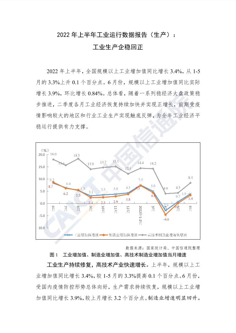 2022年上半年工业运行数据报告（生产）：工业生产企稳回正-8页2022年上半年工业运行数据报告（生产）：工业生产企稳回正-8页_1.png