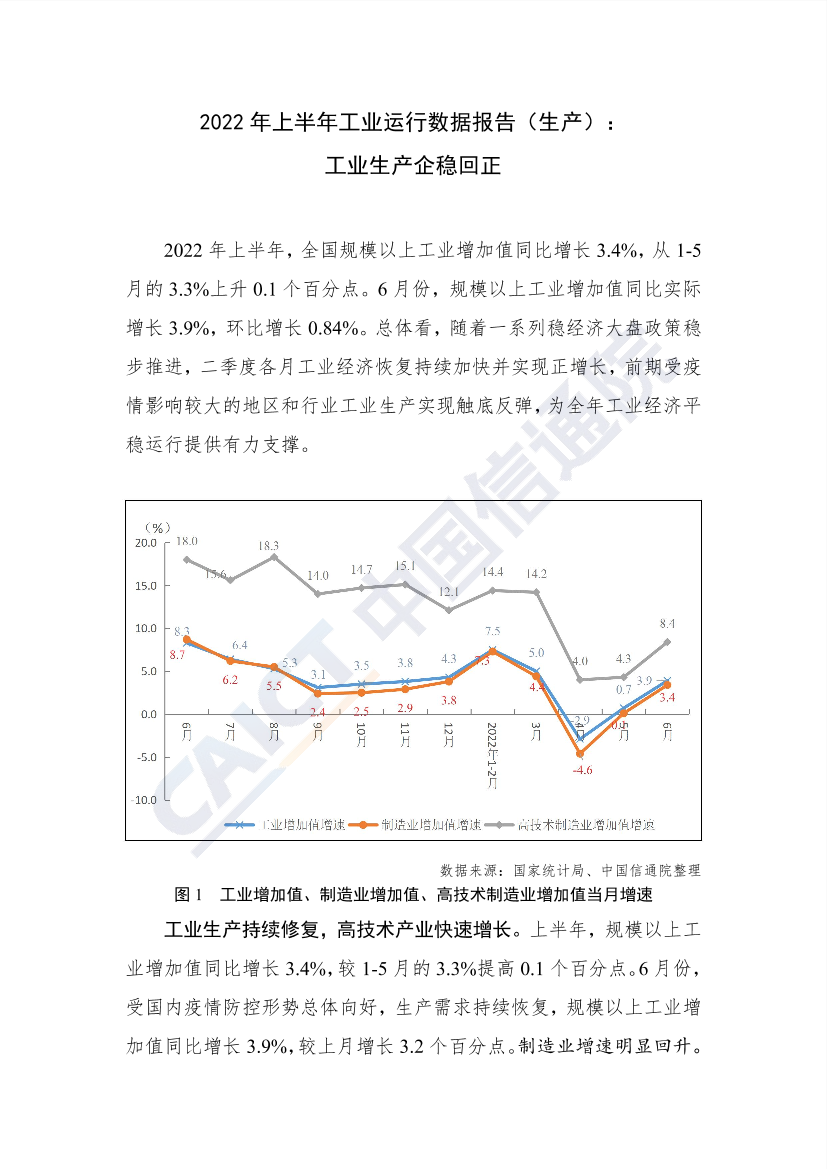 中国信通院发布2022年上半年工业运行数据报告（生产）-8页中国信通院发布2022年上半年工业运行数据报告（生产）-8页_1.png