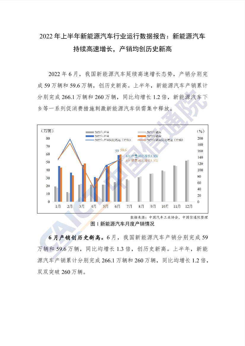 中国信通院发布2022年上半年新能源汽车行业运行数据报告-4页中国信通院发布2022年上半年新能源汽车行业运行数据报告-4页_1.png