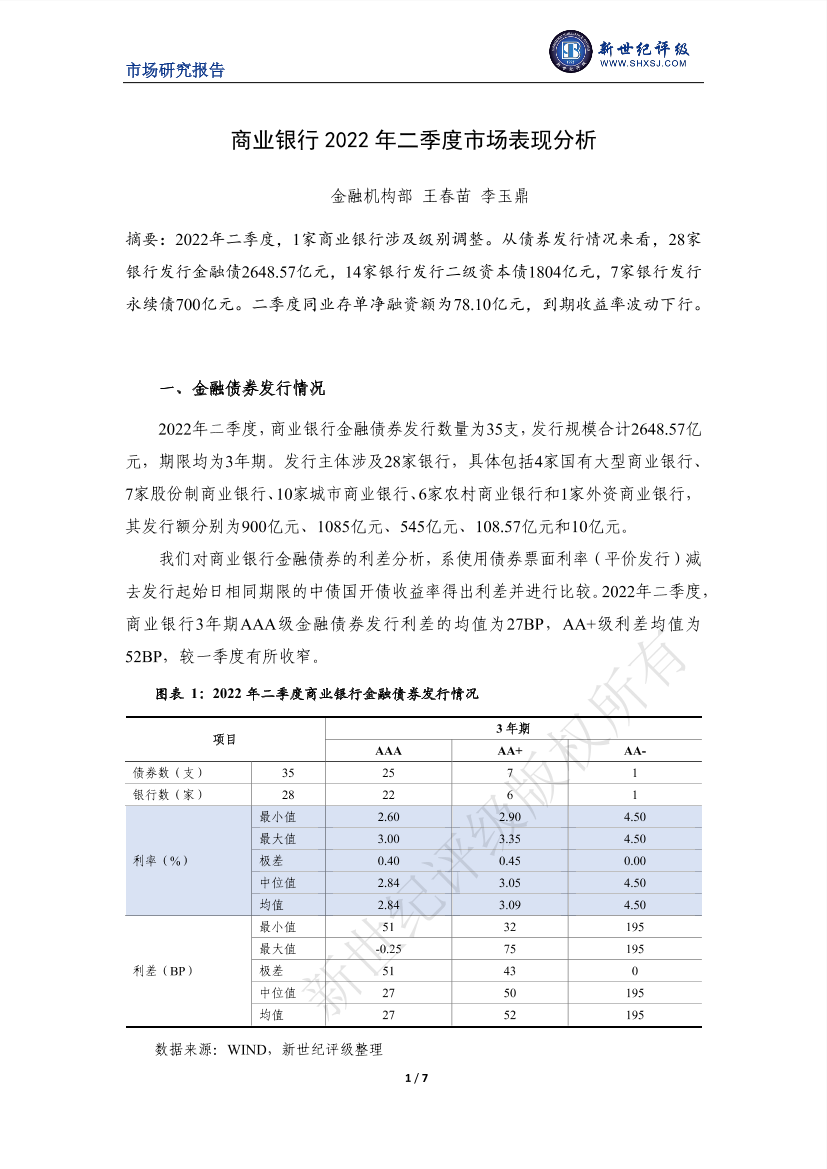 新世纪评级-商业银行2022年二季度市场表现分析-7页新世纪评级-商业银行2022年二季度市场表现分析-7页_1.png