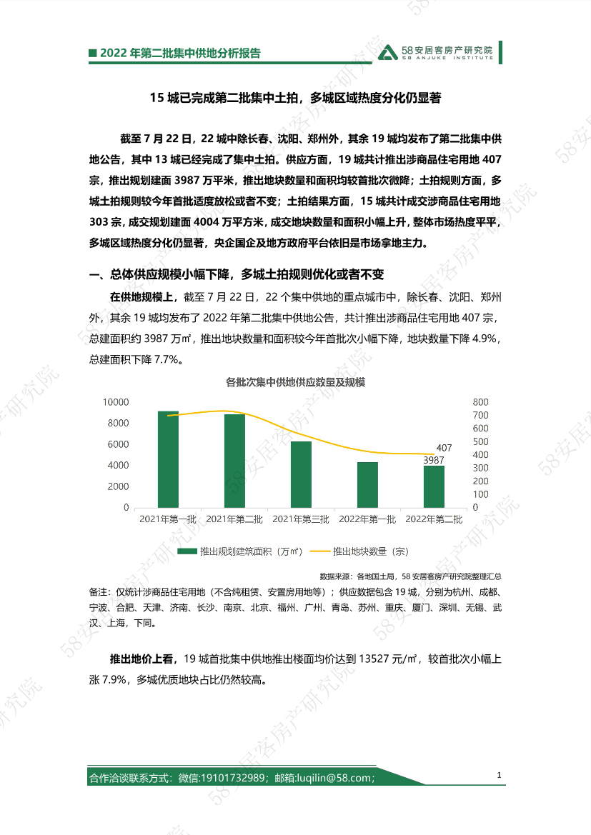 58安居客房产研究院-2022年第二批集中供地分析报告-9页58安居客房产研究院-2022年第二批集中供地分析报告-9页_1.png