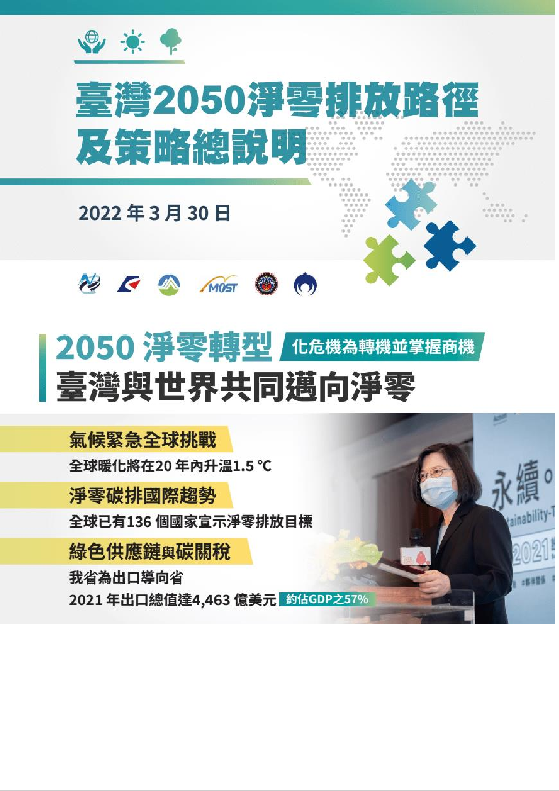 台湾省2050净零排放路径及策略总说明-18页台湾省2050净零排放路径及策略总说明-18页_1.png