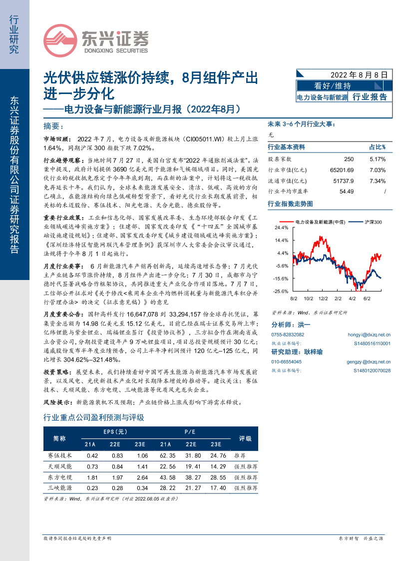 电力设备与新能源行业月报（2022年8月）：光伏供应链涨价持续，8月组件产出进一步分化-20220808-东兴证券-22页电力设备与新能源行业月报（2022年8月）：光伏供应链涨价持续，8月组件产出进一步分化-20220808-东兴证券-22页_1.png