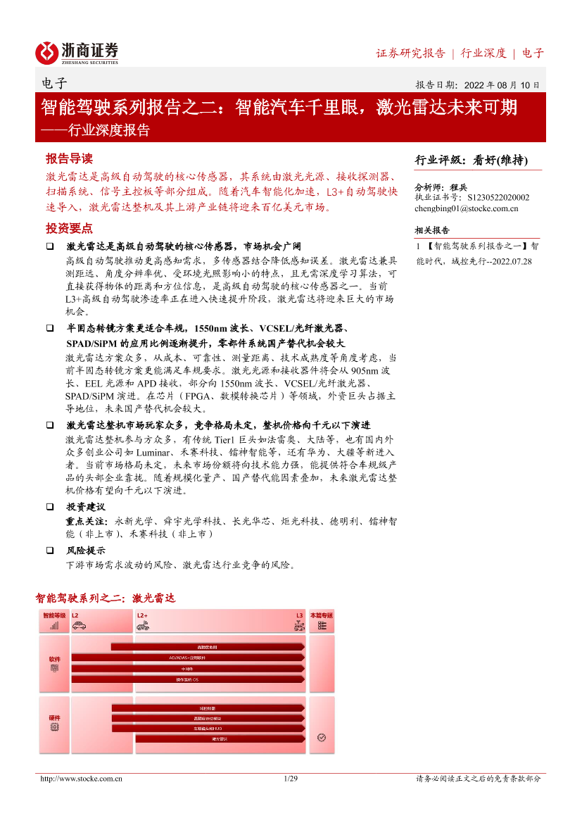 电子行业深度报告：智能驾驶系列报告之二，智能汽车千里眼，激光雷达未来可期-20220810-浙商证券-29页电子行业深度报告：智能驾驶系列报告之二，智能汽车千里眼，激光雷达未来可期-20220810-浙商证券-29页_1.png