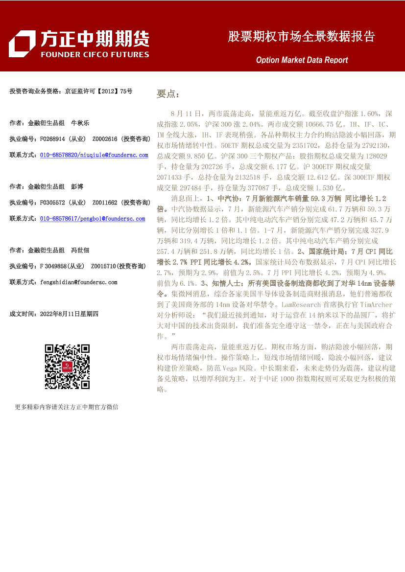 股票期权市场全景数据报告-20220811-方正中期期货-22页股票期权市场全景数据报告-20220811-方正中期期货-22页_1.png