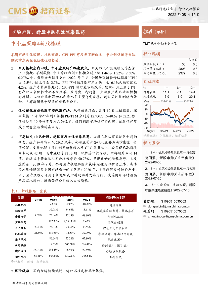 中小盘策略&新股梳理：市场回暖，新股申购关注宣泰医药-20220815-招商证券-26页中小盘策略&新股梳理：市场回暖，新股申购关注宣泰医药-20220815-招商证券-26页_1.png