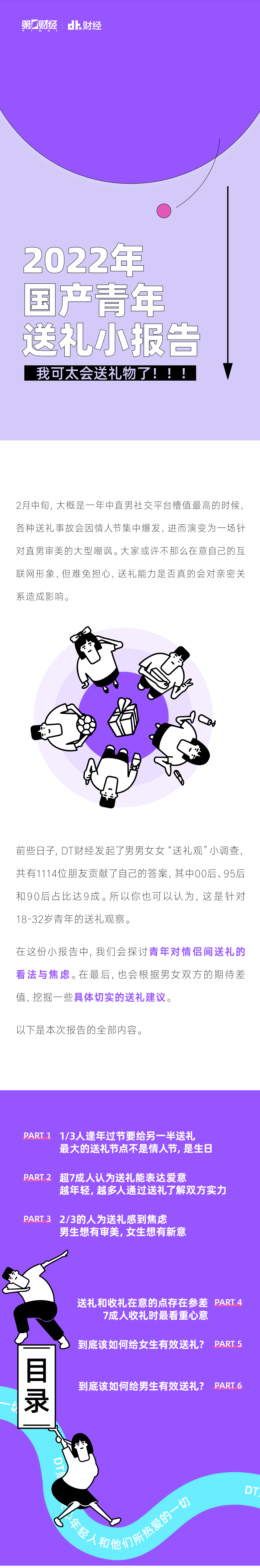 2022年国产青年送礼小报告-14页2022年国产青年送礼小报告-14页_1.png