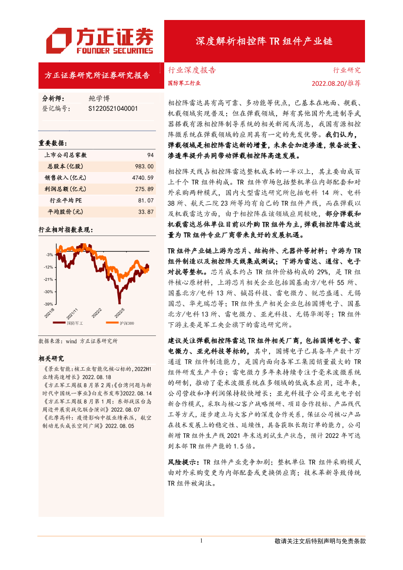 国防军工行业：深度解析相控阵TR组件产业链-20220820-方正证券-20页国防军工行业：深度解析相控阵TR组件产业链-20220820-方正证券-20页_1.png