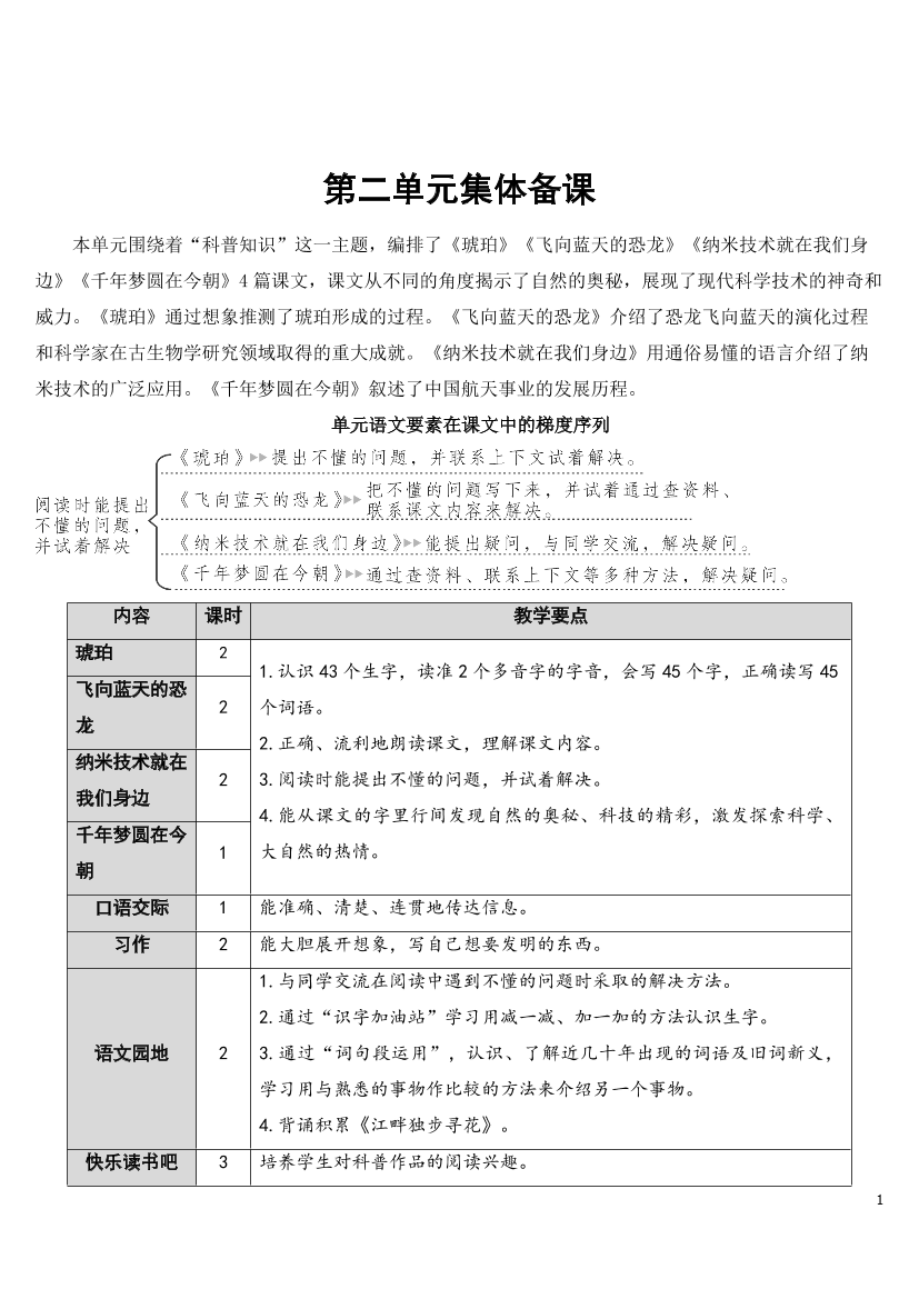 7602fs8b87i74sxh7602fs8b87i74sxh_1.png