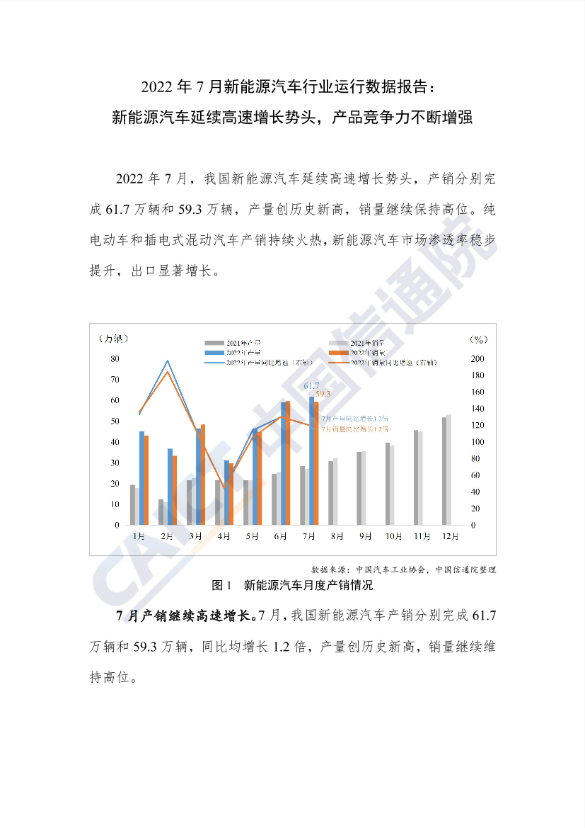 2022年7月新能源汽车行业运行数据报告-4页2022年7月新能源汽车行业运行数据报告-4页_1.png