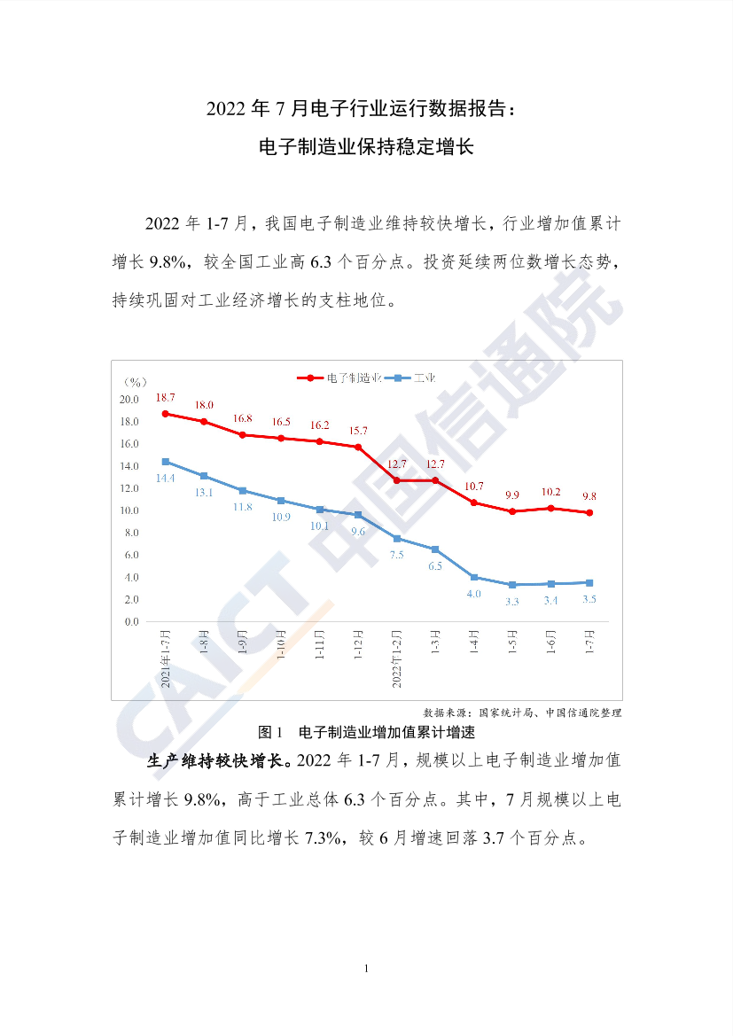 2022年7月电子行业运行数据报告：电子制造业保持稳定增长-4页2022年7月电子行业运行数据报告：电子制造业保持稳定增长-4页_1.png