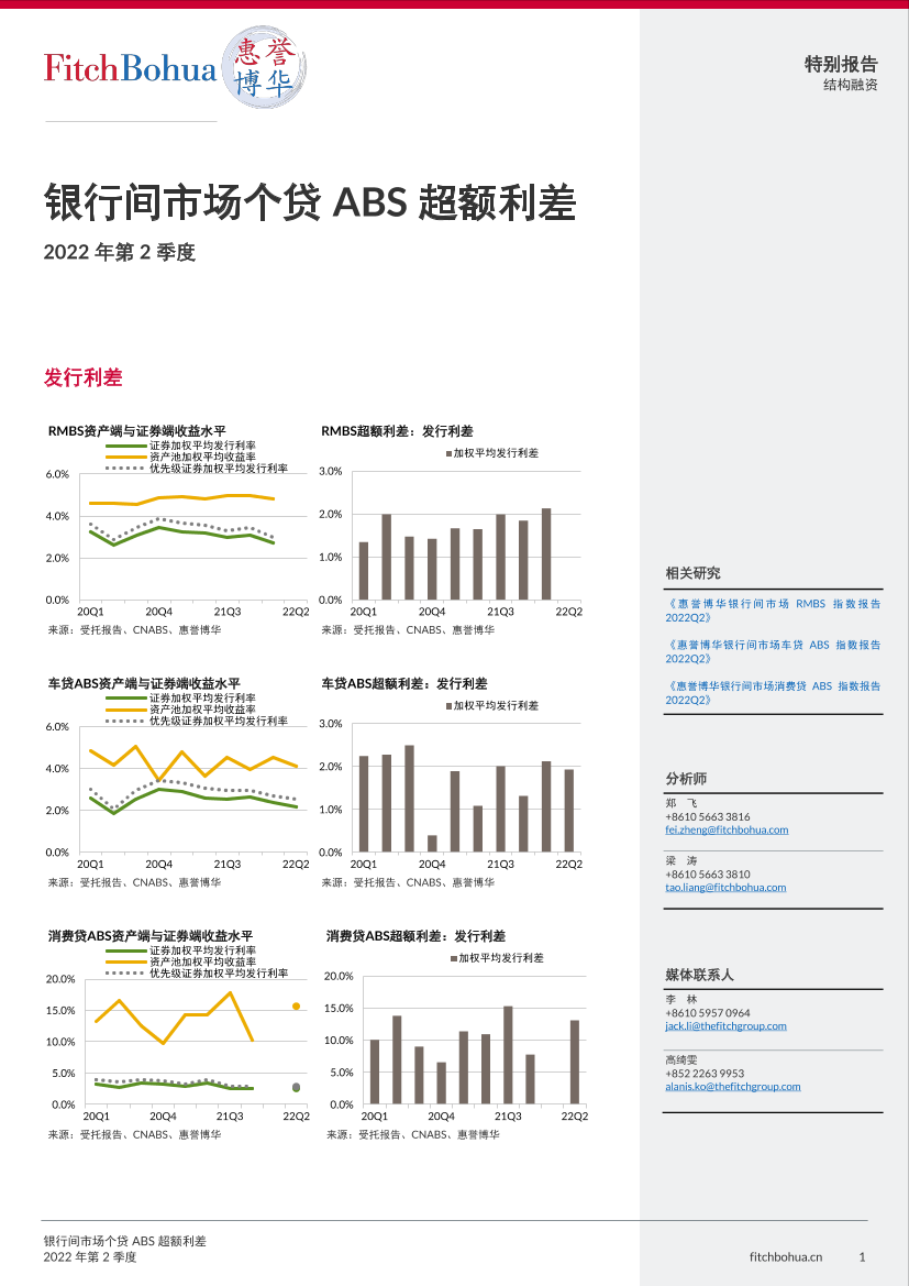惠誉博华-银行间市场个贷ABS超额利差报告2022Q2-8页惠誉博华-银行间市场个贷ABS超额利差报告2022Q2-8页_1.png