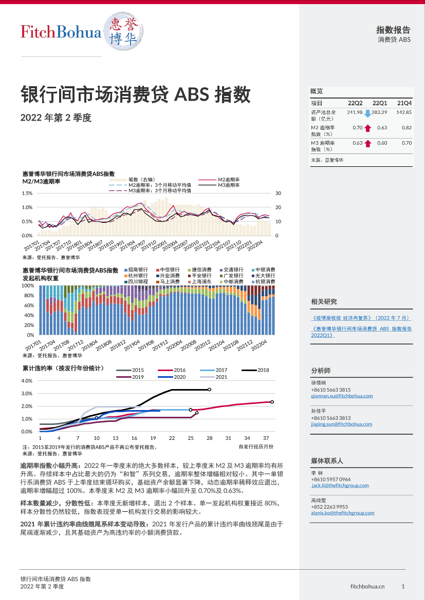 惠誉博华银行间市场消费贷ABS指数报告2022Q2-4页惠誉博华银行间市场消费贷ABS指数报告2022Q2-4页_1.png