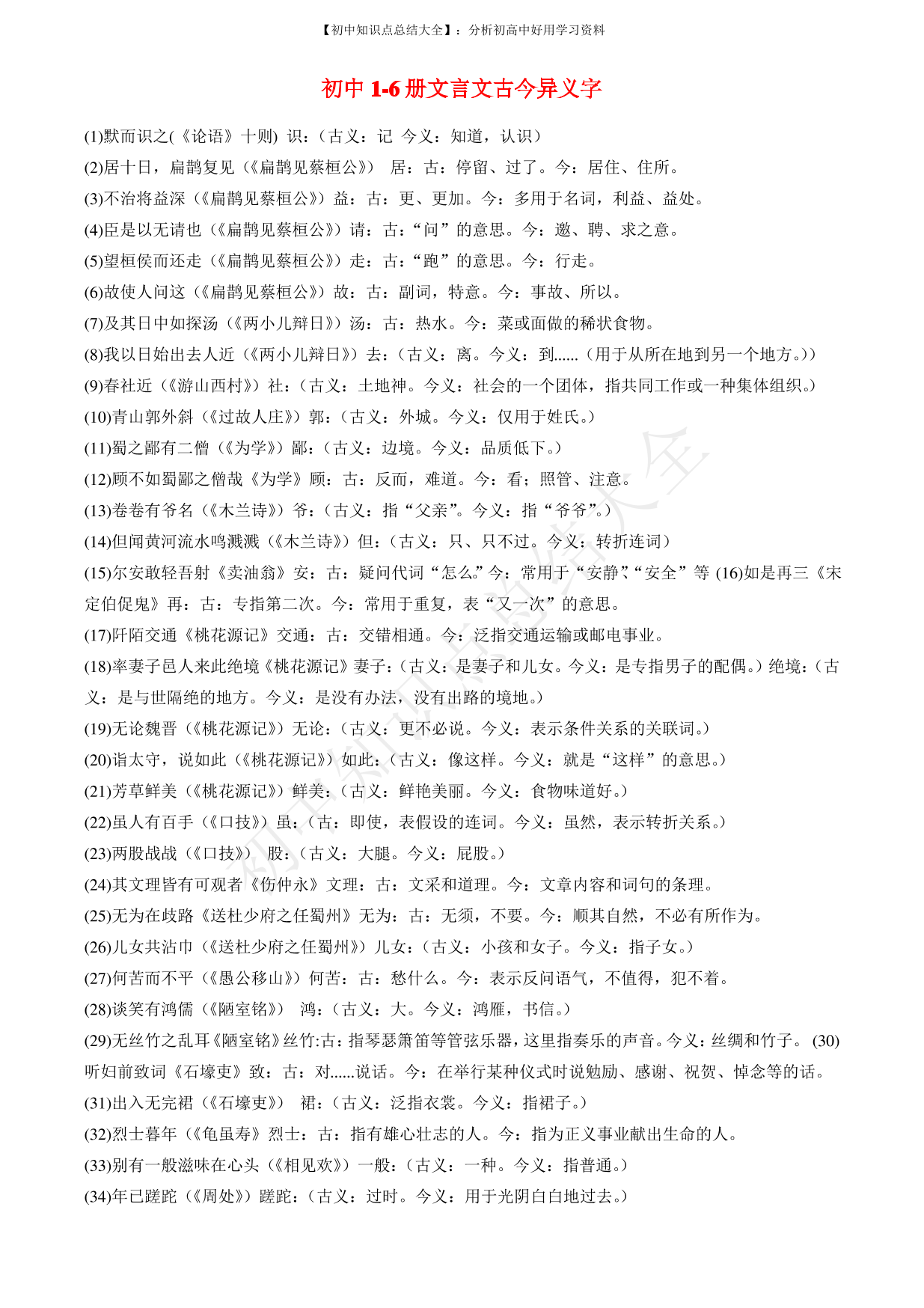 初中文言文古今异义字初中文言文古今异义字_1.png