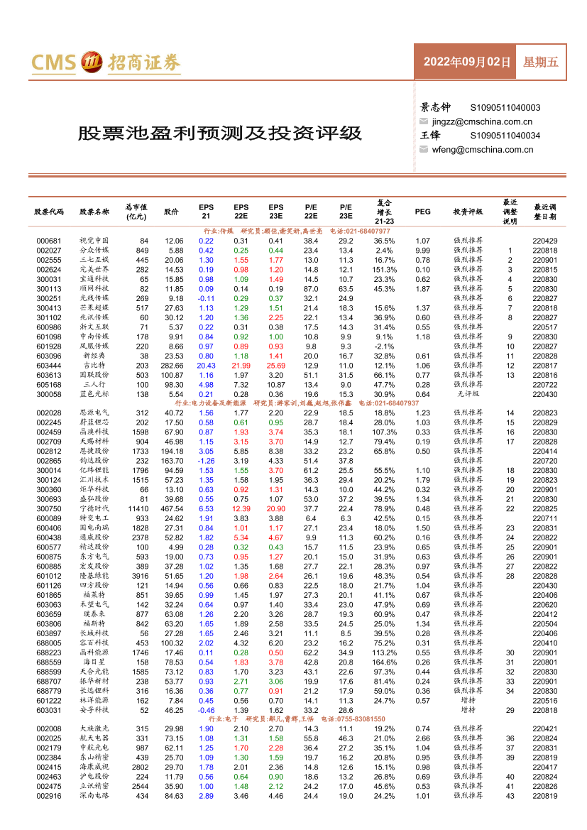 股票池盈利预测及投资评级-20220902-招商证券-15页股票池盈利预测及投资评级-20220902-招商证券-15页_1.png