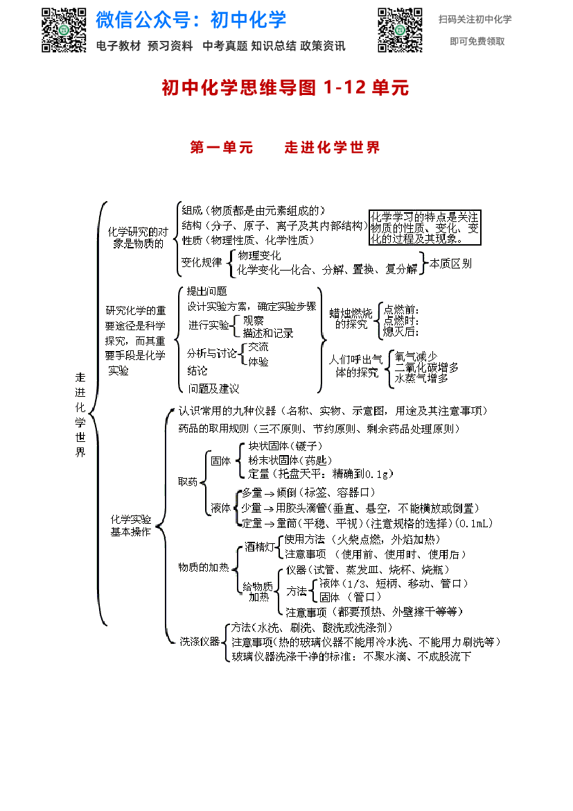 ji7l44uvq8qc3uw5ji7l44uvq8qc3uw5_1.png