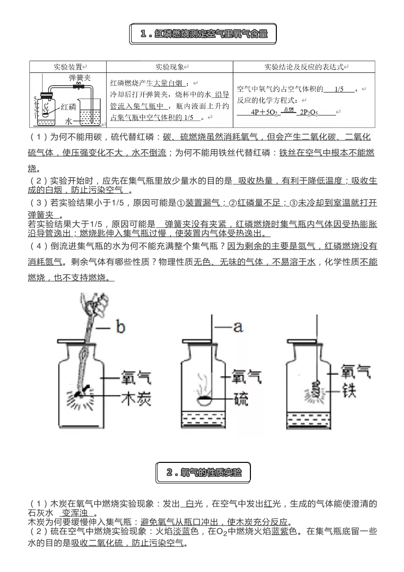 【初中化学】15个重点实验，期末考试必须掌握！【初中化学】15个重点实验，期末考试必须掌握！_1.png