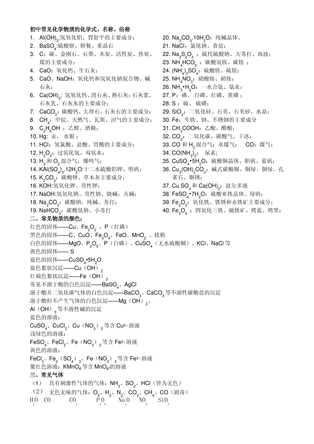 【初中化学】常见化学物质的化学式、名称和俗称【初中化学】常见化学物质的化学式、名称和俗称_1.png