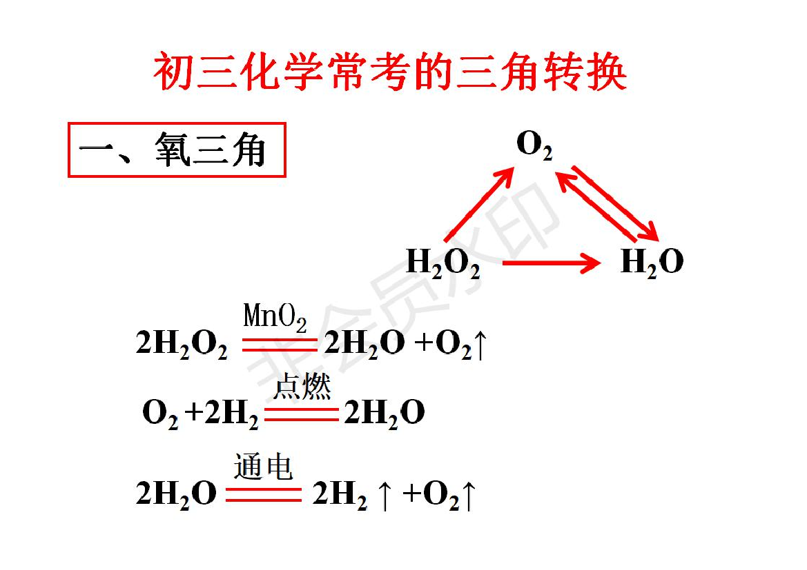 【初中化学】常见的三角转换，氧三角、碳三角、盐三角…………【初中化学】常见的三角转换，氧三角、碳三角、盐三角…………_1.png