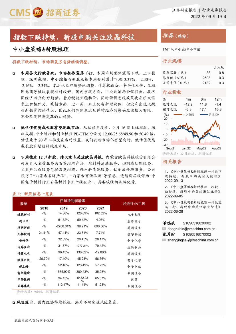 中小盘策略&新股梳理：指数下跌持续，新股申购关注欧晶科技-20220919-招商证券-26页中小盘策略&新股梳理：指数下跌持续，新股申购关注欧晶科技-20220919-招商证券-26页_1.png
