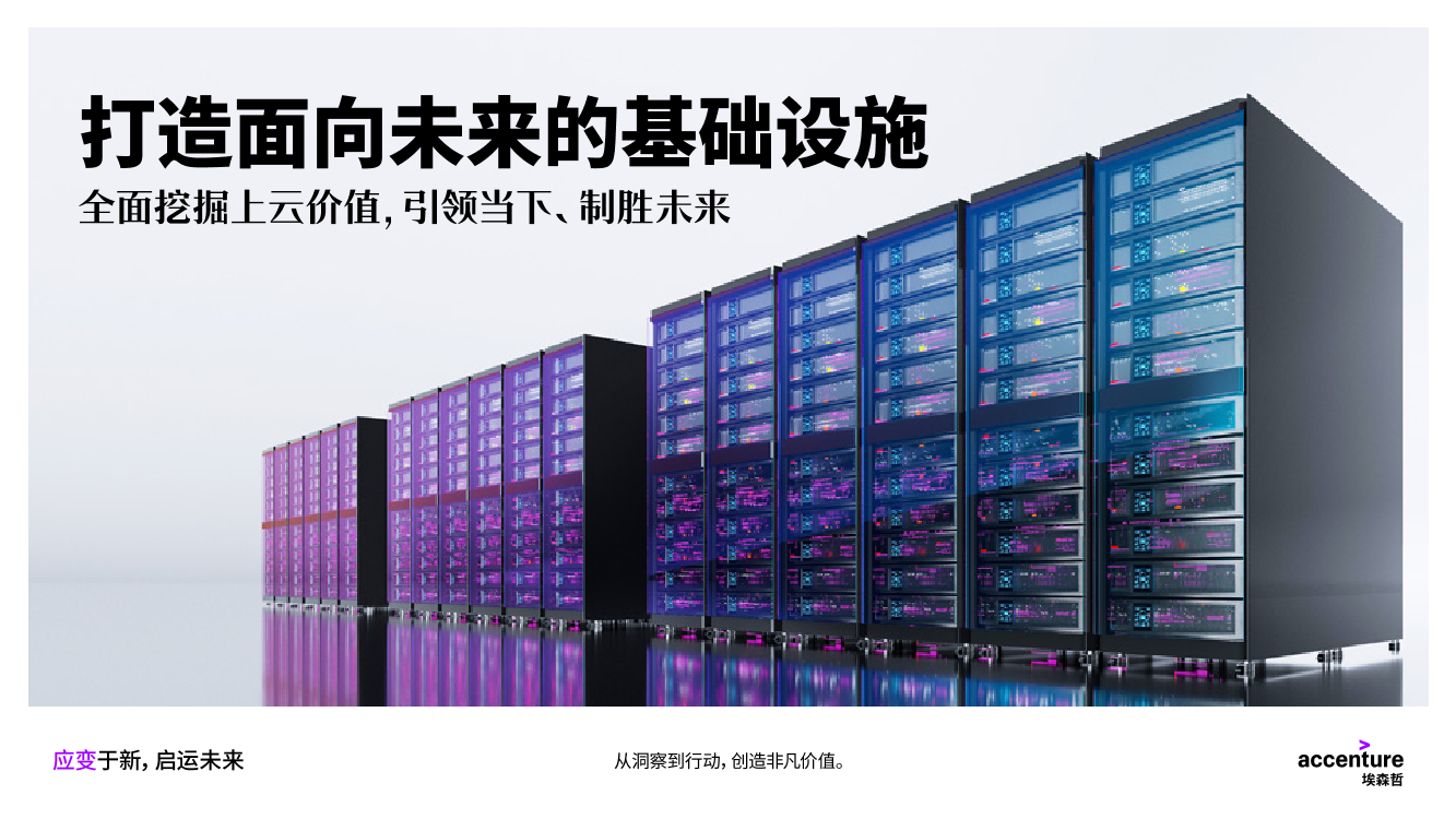 埃森哲-打造面向未来的基础设施-全面挖掘上云价值，引领当下、制胜未来-24页埃森哲-打造面向未来的基础设施-全面挖掘上云价值，引领当下、制胜未来-24页_1.png