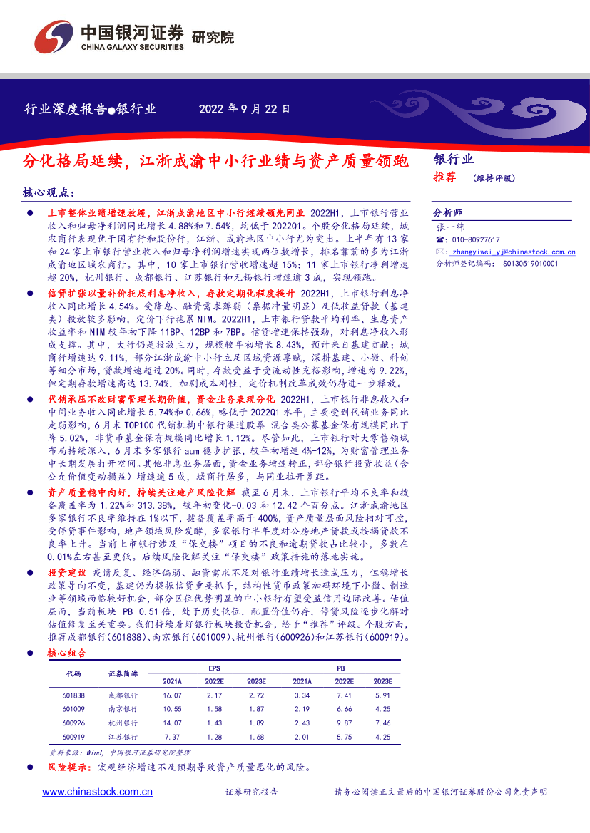 银行业：分化格局延续，江浙成渝中小行业绩与资产质量领跑-20220922-银河证券-16页银行业：分化格局延续，江浙成渝中小行业绩与资产质量领跑-20220922-银河证券-16页_1.png