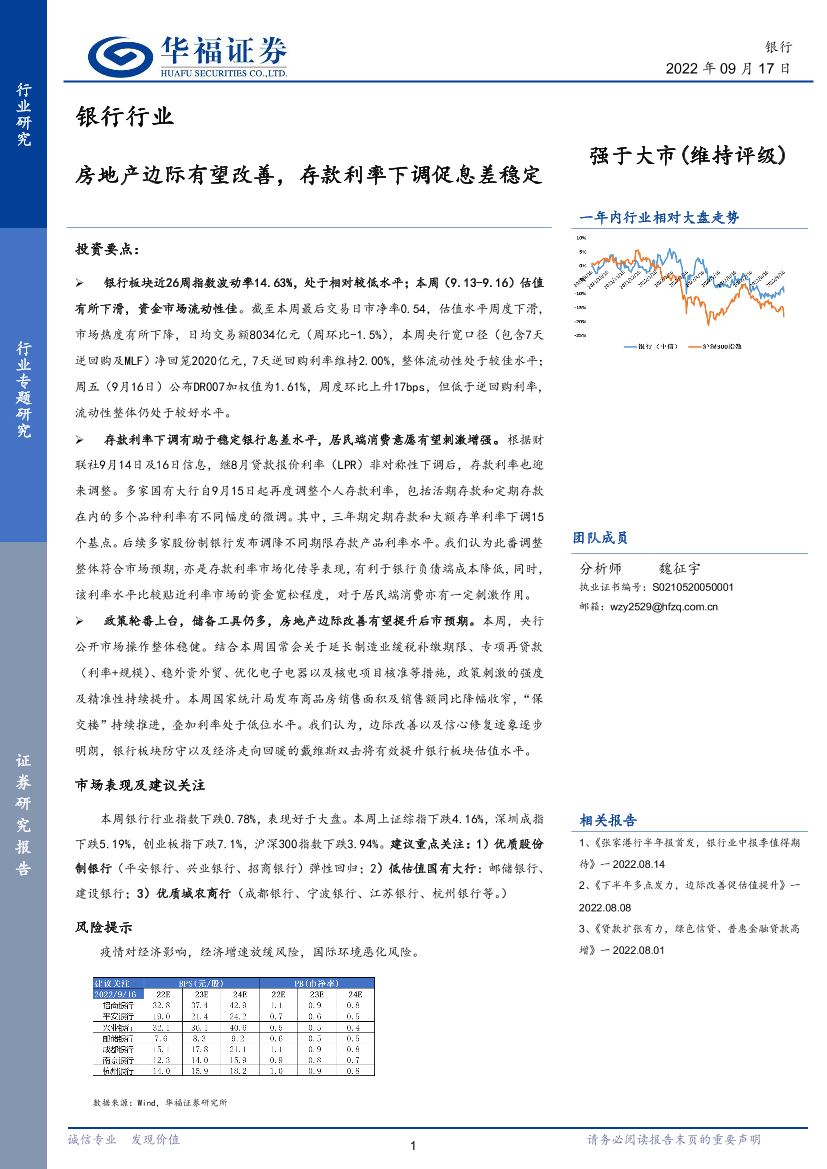 银行行业：房地产边际有望改善，存款利率下调促息差稳定-20220917-华福证券-15页银行行业：房地产边际有望改善，存款利率下调促息差稳定-20220917-华福证券-15页_1.png