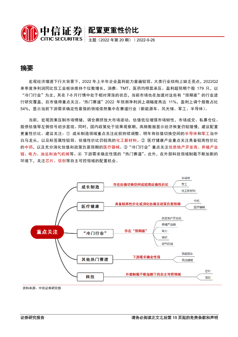 主题（2022年第20期）：配置更重性价比-20220926-中信证券-18页主题（2022年第20期）：配置更重性价比-20220926-中信证券-18页_1.png