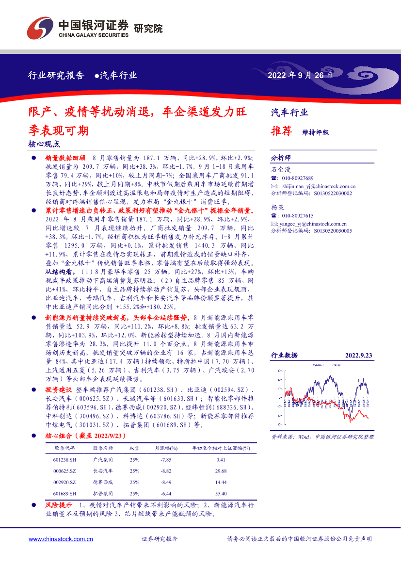 汽车行业：限产、疫情等扰动消退，车企渠道发力旺季表现可期-20220926-银河证券-18页汽车行业：限产、疫情等扰动消退，车企渠道发力旺季表现可期-20220926-银河证券-18页_1.png