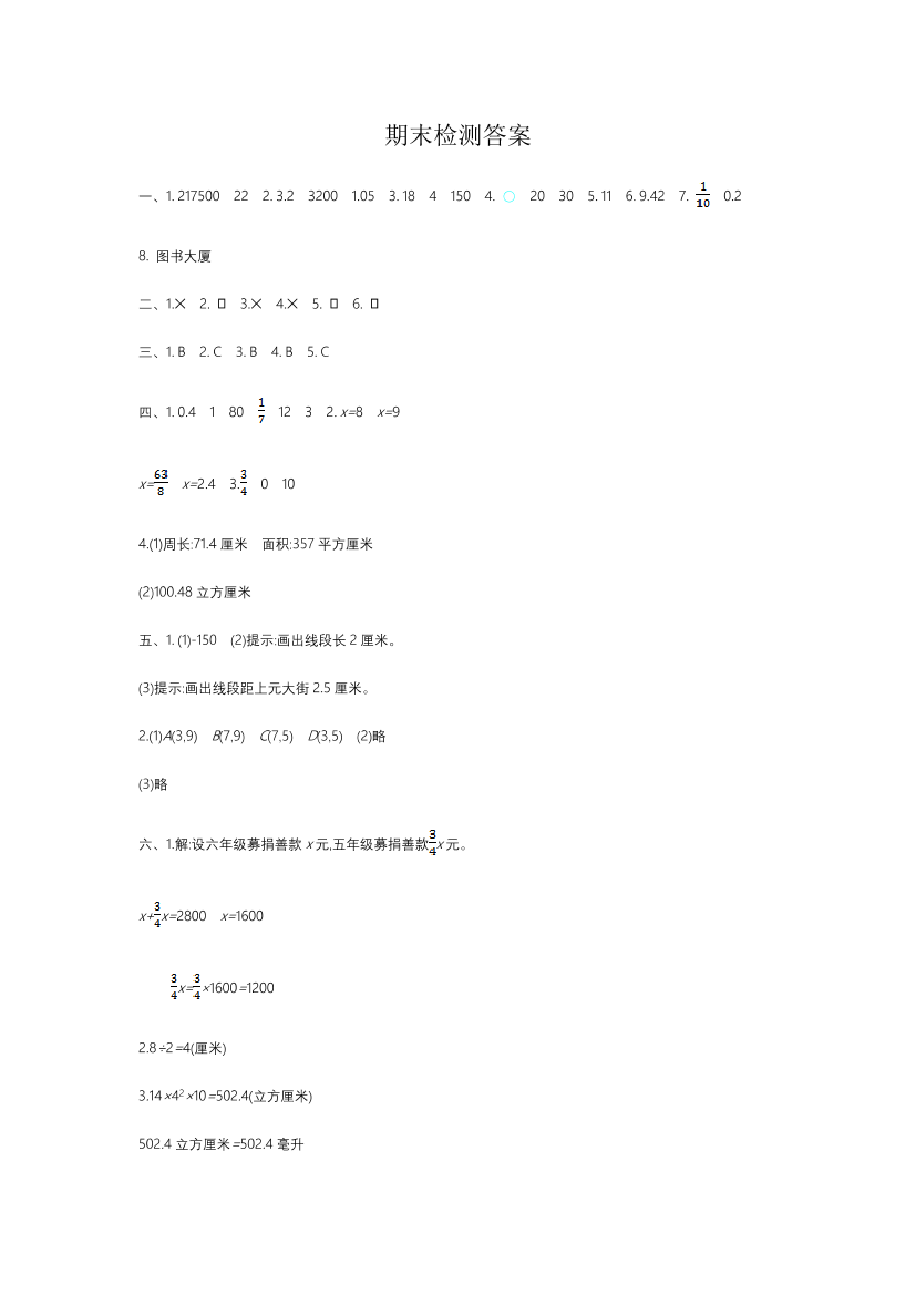 c3hrwvsr9e9n2kcrc3hrwvsr9e9n2kcr_1.png