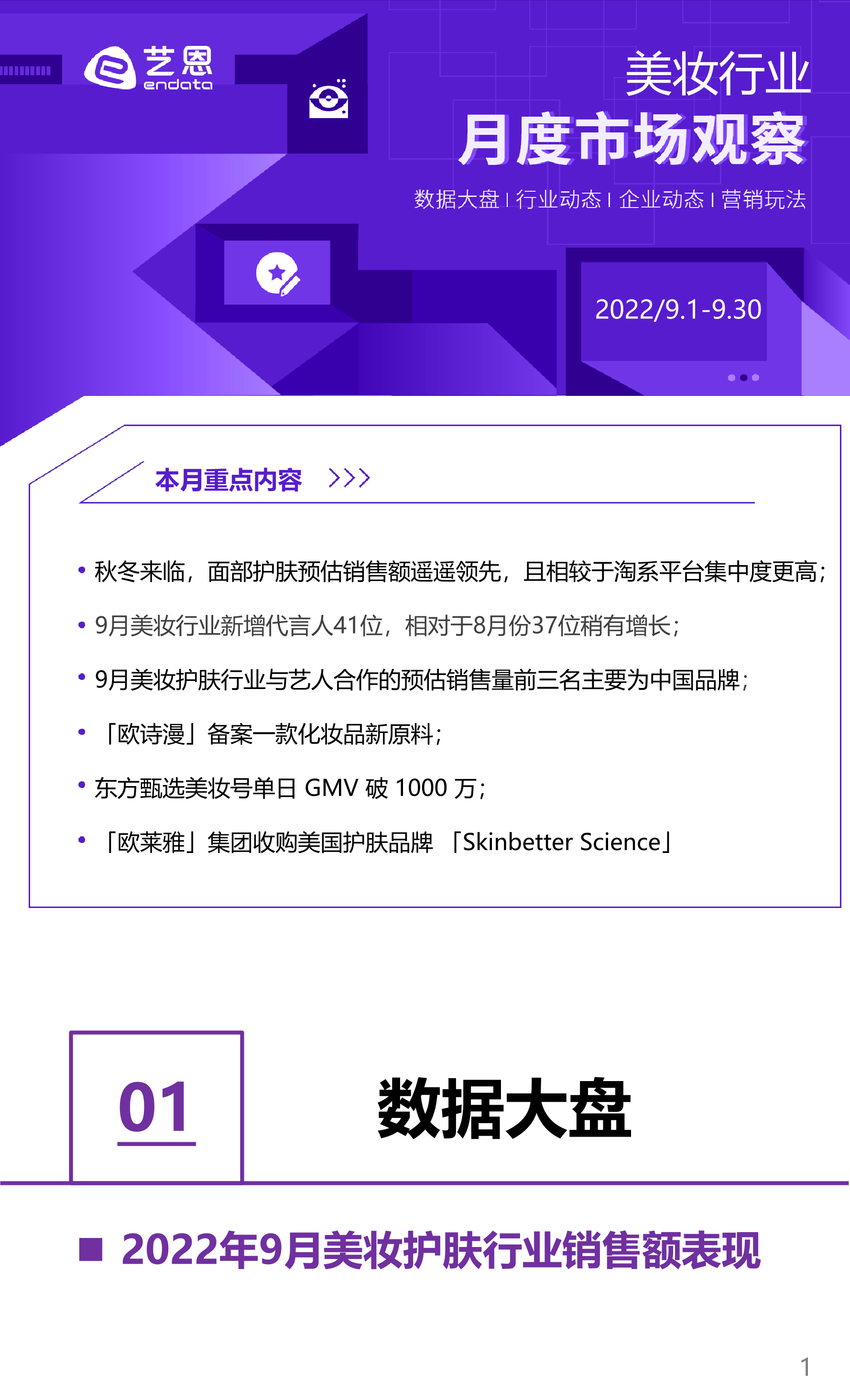 2022美妆行业月度市场观察-11页2022美妆行业月度市场观察-11页_1.png