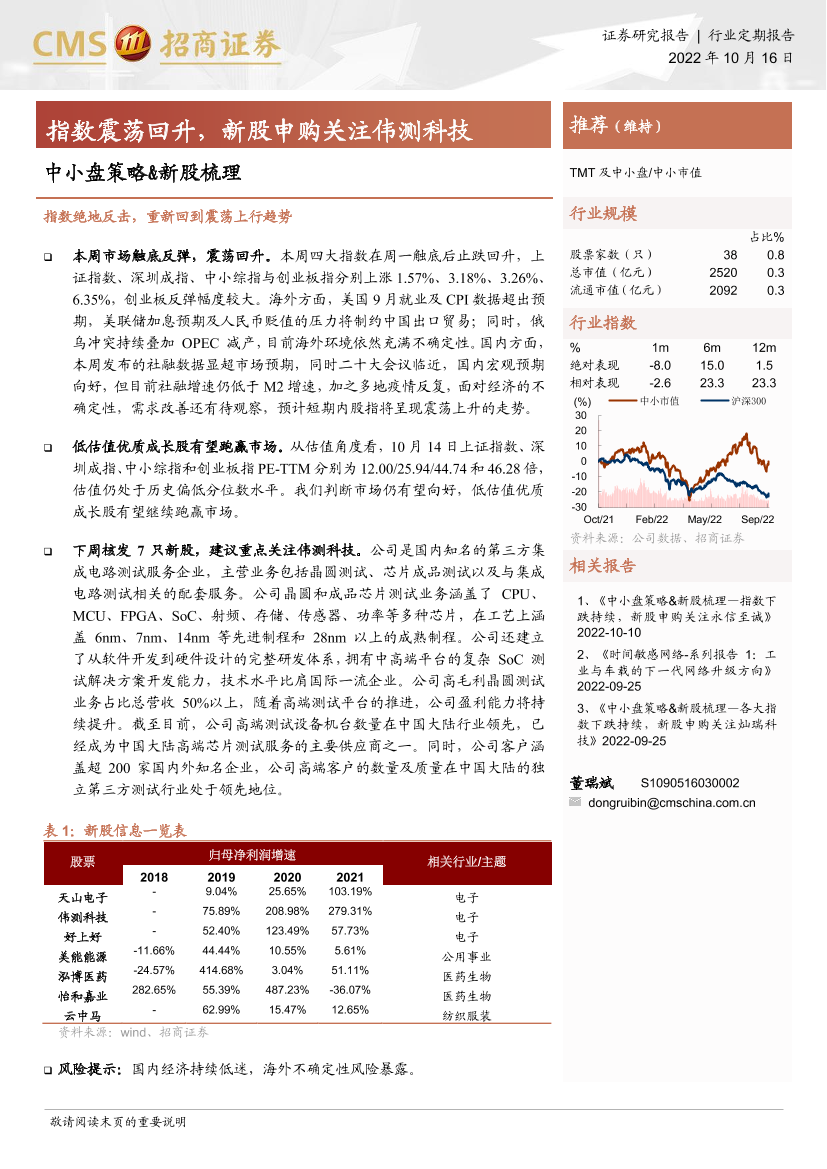 中小盘策略&新股梳理：指数震荡回升，新股申购关注伟测科技-20221016-招商证券-17页中小盘策略&新股梳理：指数震荡回升，新股申购关注伟测科技-20221016-招商证券-17页_1.png