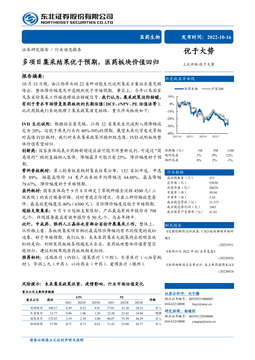 医药生物行业：多项目集采结果优于预期，医药板块价值回归-20221016-东北证券-33页医药生物行业：多项目集采结果优于预期，医药板块价值回归-20221016-东北证券-33页_1.png
