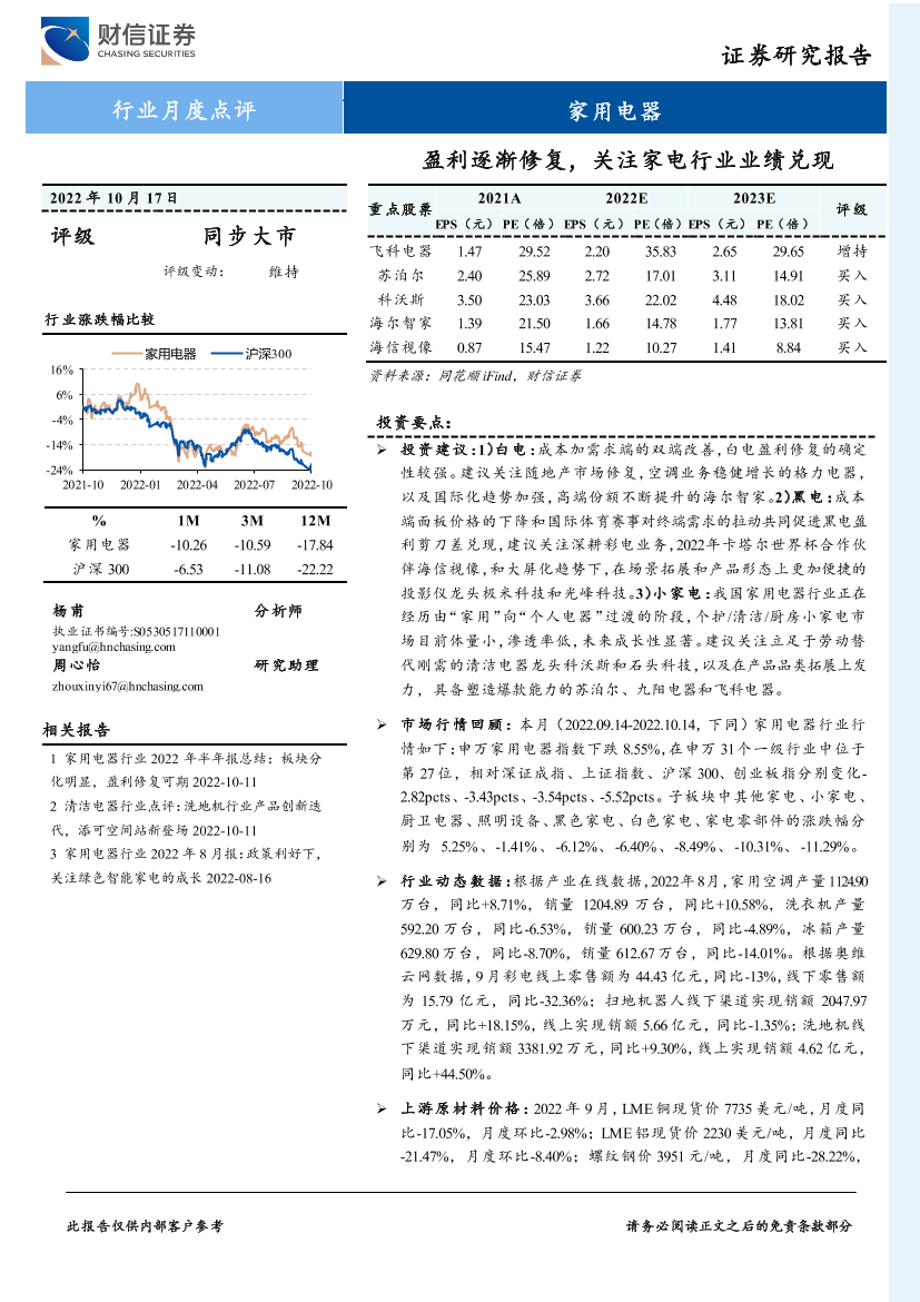家用电器行业月度点评：盈利逐渐修复，关注家电行业业绩兑现-20221017-财信证券-16页家用电器行业月度点评：盈利逐渐修复，关注家电行业业绩兑现-20221017-财信证券-16页_1.png
