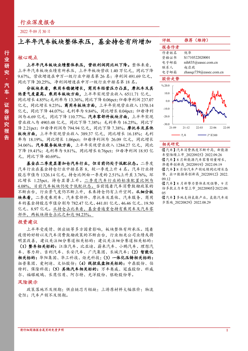 汽车行业深度报告：上半年汽车板块整体承压，基金持仓有所增加-20220930-东亚前海证券-28页汽车行业深度报告：上半年汽车板块整体承压，基金持仓有所增加-20220930-东亚前海证券-28页_1.png