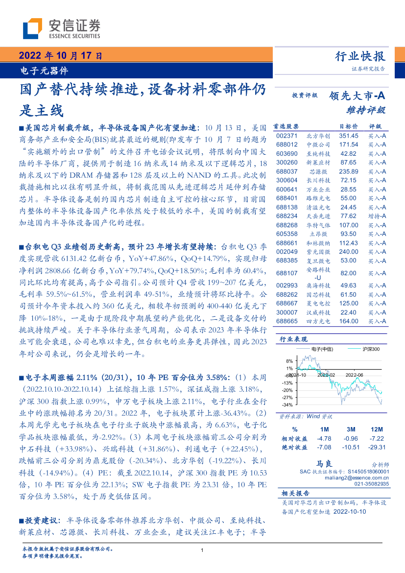 电子元器件行业：国产替代持续推进，设备材料零部件仍是主线-20221017-安信证券-15页电子元器件行业：国产替代持续推进，设备材料零部件仍是主线-20221017-安信证券-15页_1.png