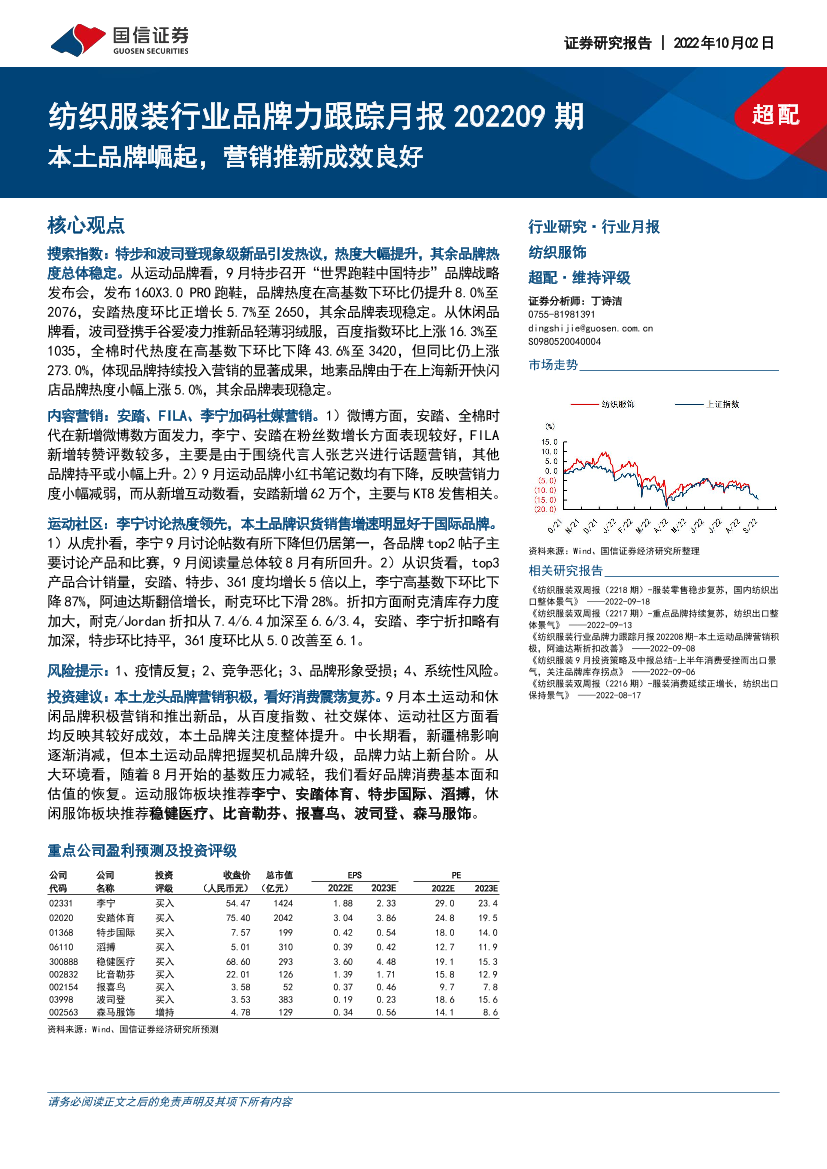 纺织服装行业品牌力跟踪月报：本土品牌崛起，营销推新成效良好-20221002-国信证券-24页纺织服装行业品牌力跟踪月报：本土品牌崛起，营销推新成效良好-20221002-国信证券-24页_1.png