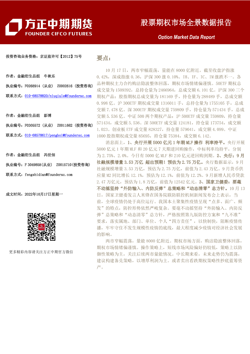 股票期权市场全景数据报告-20221017-方正中期期货-29页股票期权市场全景数据报告-20221017-方正中期期货-29页_1.png