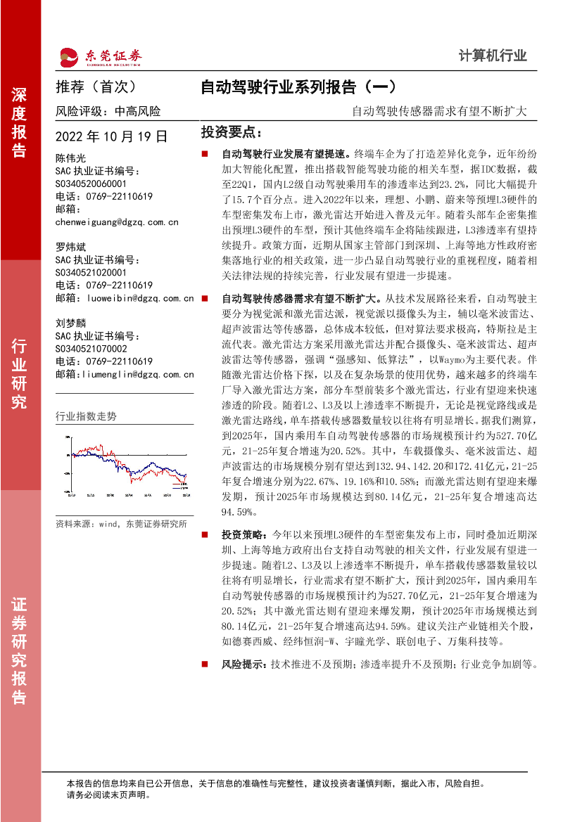 自动驾驶行业系列报告（一）：自动驾驶传感器需求有望不断扩大-20221019-东莞证券-17页自动驾驶行业系列报告（一）：自动驾驶传感器需求有望不断扩大-20221019-东莞证券-17页_1.png