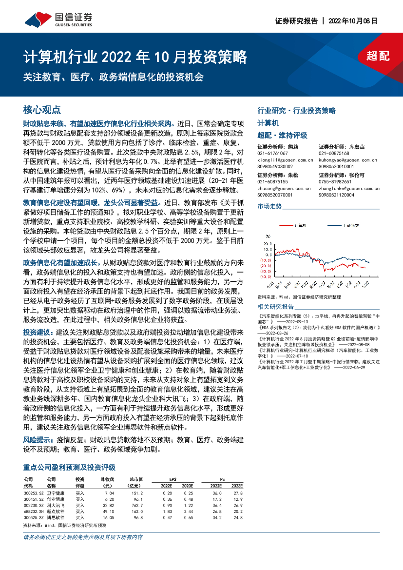 计算机行业2022年10月投资策略：关注教育、医疗、政务端信息化的投资机会-20221008-国信证券-17页计算机行业2022年10月投资策略：关注教育、医疗、政务端信息化的投资机会-20221008-国信证券-17页_1.png