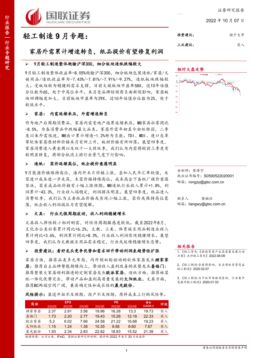 轻工制造行业9月专题：家居外需累计增速转负，纸品提价有望修复利润-20221007-国联证券-28页轻工制造行业9月专题：家居外需累计增速转负，纸品提价有望修复利润-20221007-国联证券-28页_1.png