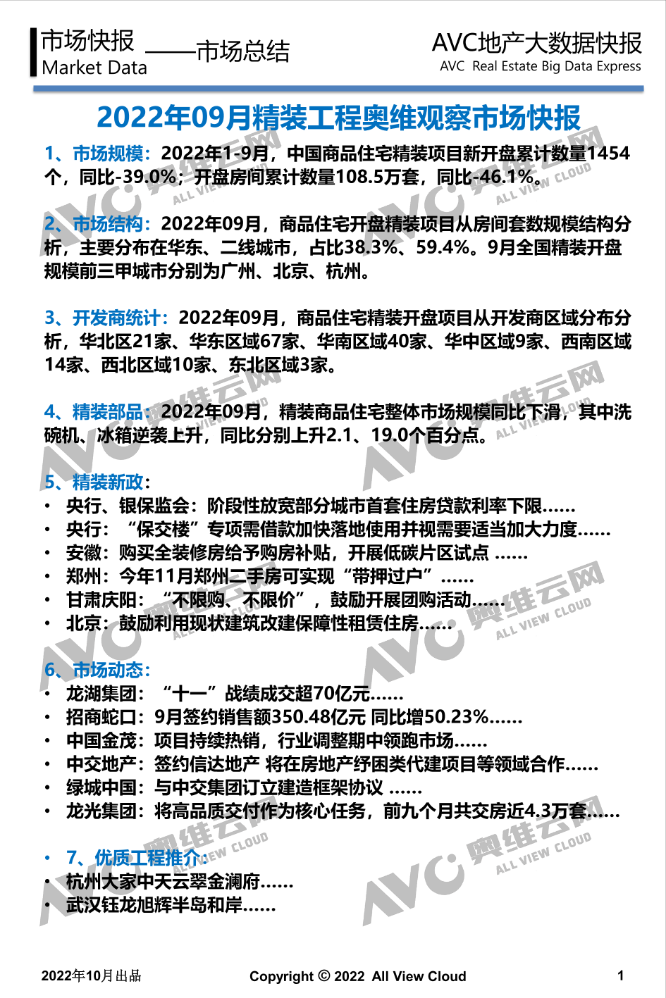 【家电报告】2022年09月精装地产奥维观察-工程版-13页【家电报告】2022年09月精装地产奥维观察-工程版-13页_1.png