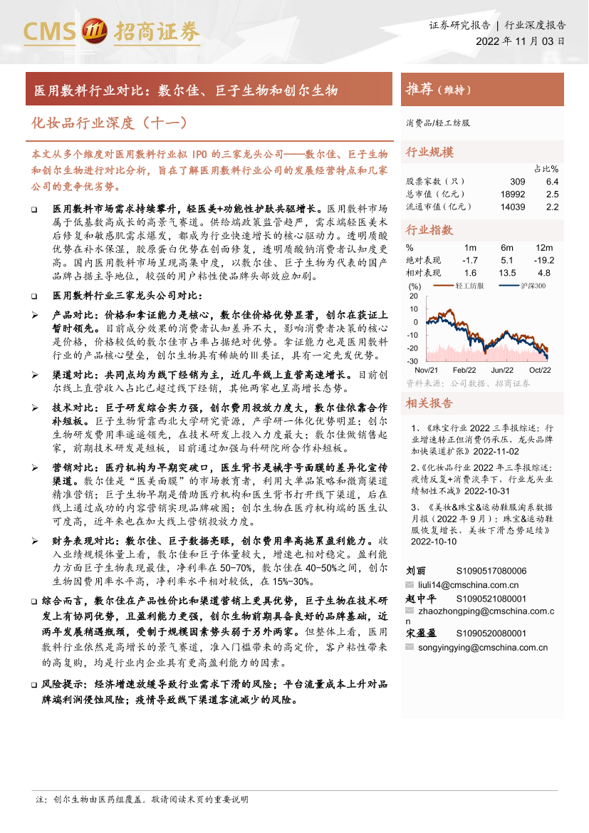 化妆品行业深度（十一）：医用敷料行业对比，敷尔佳、巨子生物和创尔生物-20221103-招商证券-31页化妆品行业深度（十一）：医用敷料行业对比，敷尔佳、巨子生物和创尔生物-20221103-招商证券-31页_1.png